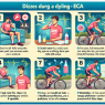 Qué hacer si sientes mareo durante un ciclo con ECA