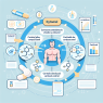 Cytomel y control de cortisol