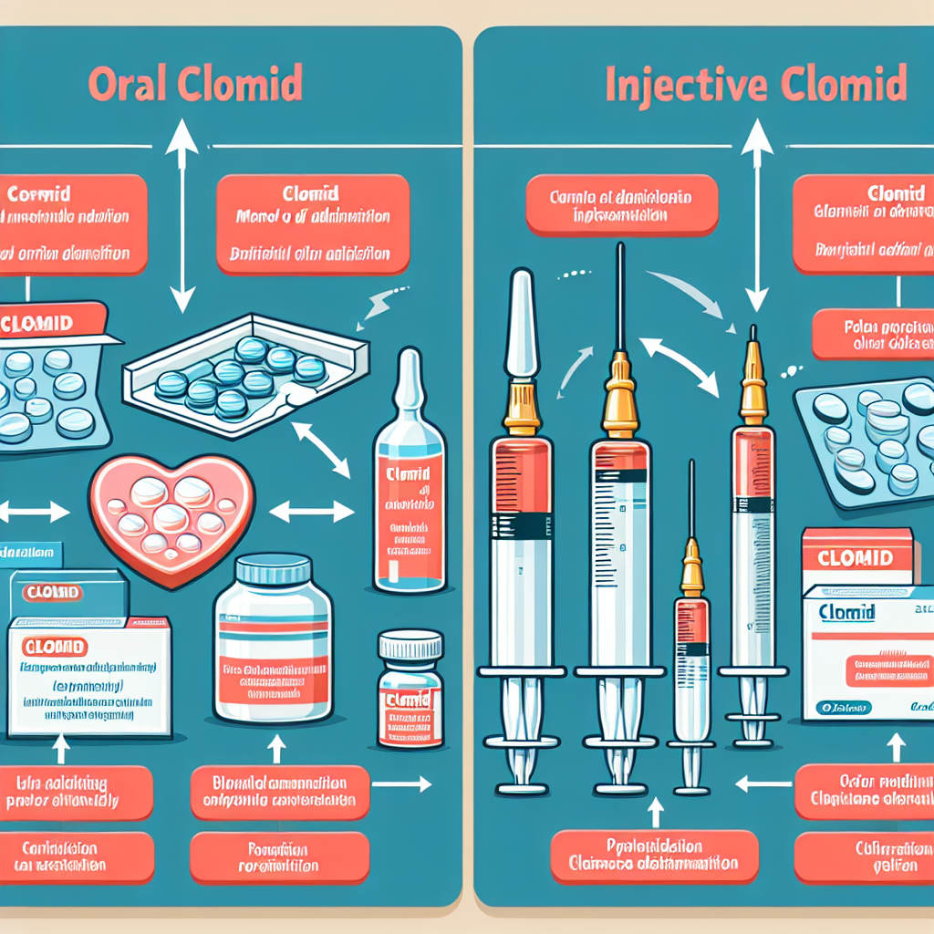 Diferencias entre Clomid oral e inyectable